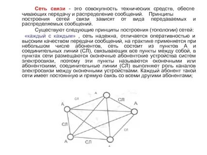 Удаленных от сетей связи