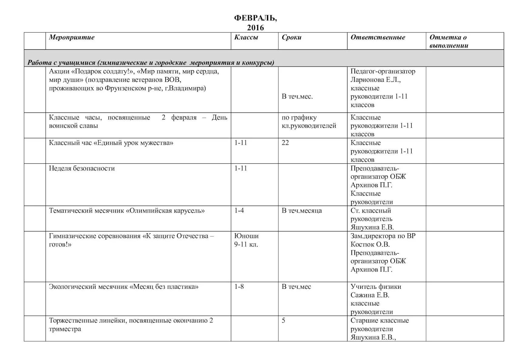 Отметка о выполнении задания. Отметка о выполнении задания