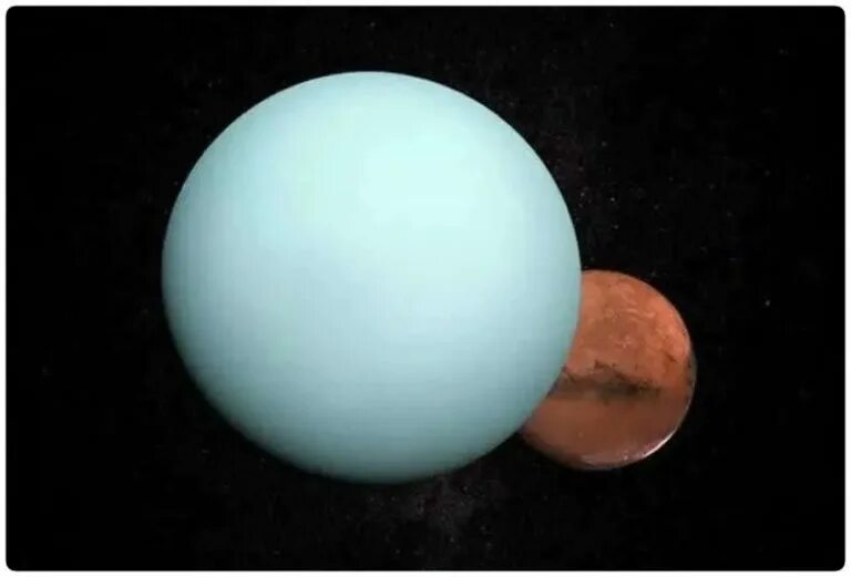 Меркурий и Уран. Марс и Уран. Секстиль Меркурий Уран.