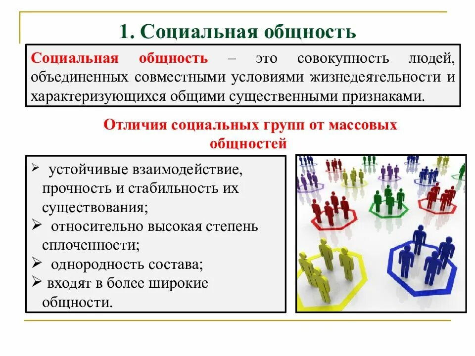 2 социальное число