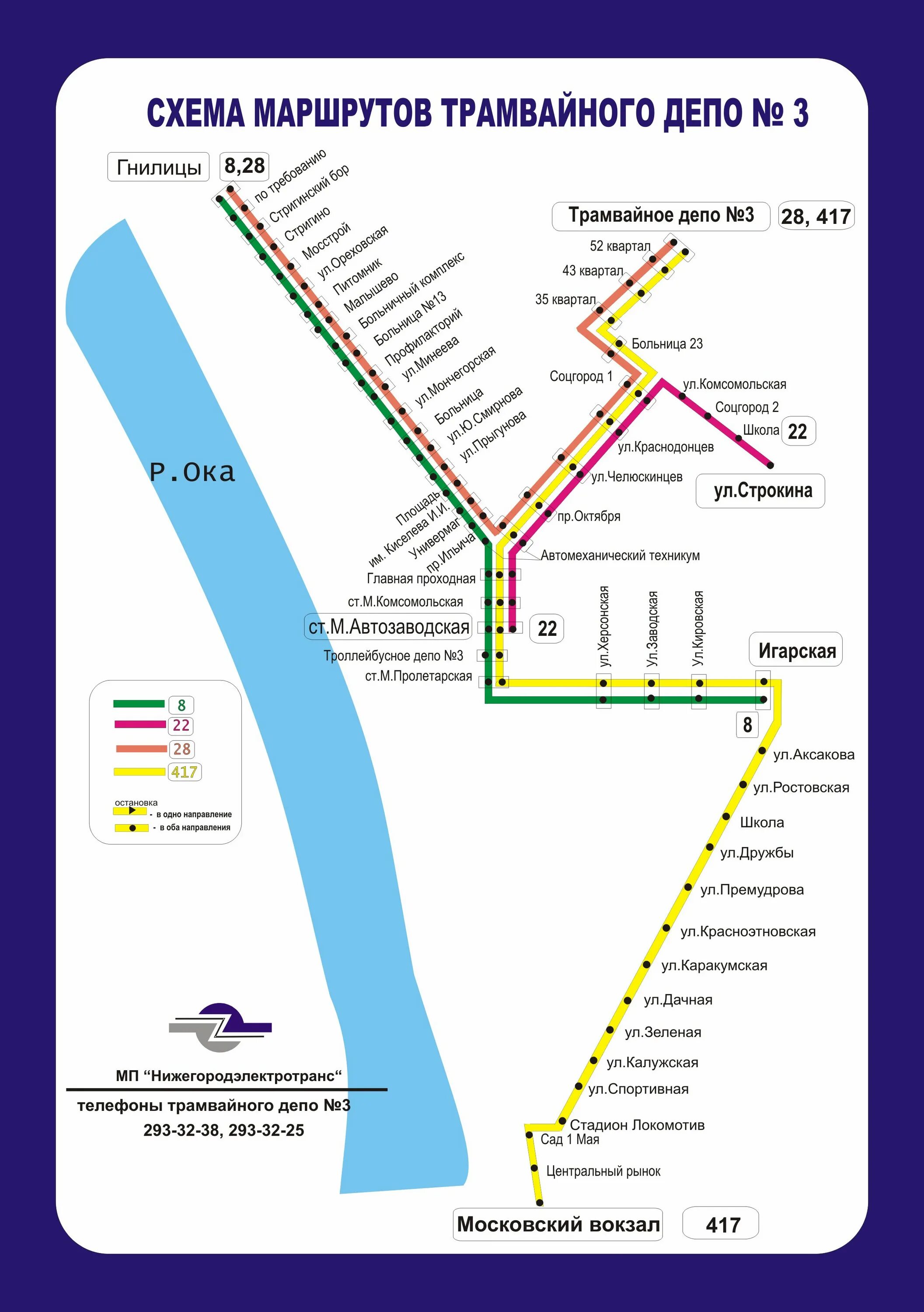 Схема трамвайных путей. Нижний Новгород трамвай схема маршрутов. Схема маршрутов троллейбусного депо 2 Нижний Новгород. Схема Нижегородского трамвая. Схема маршрутов трамвайного депо 1 Нижнего Новгорода.
