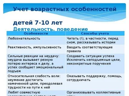 Особенности 7