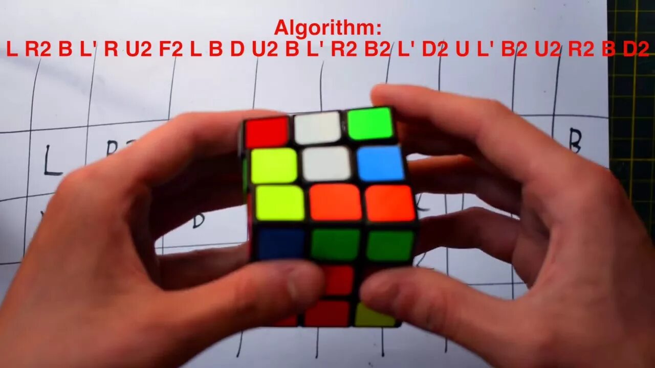 Алгоритмы рубика. Алгоритм Бога 3 на 3 кубик рубик. Кубик-Рубика 3х3 алгоритм Бога 20 ходов. Формула Бога для кубика Рубика 3х3. Скрамбл кубика Рубика 3х3.