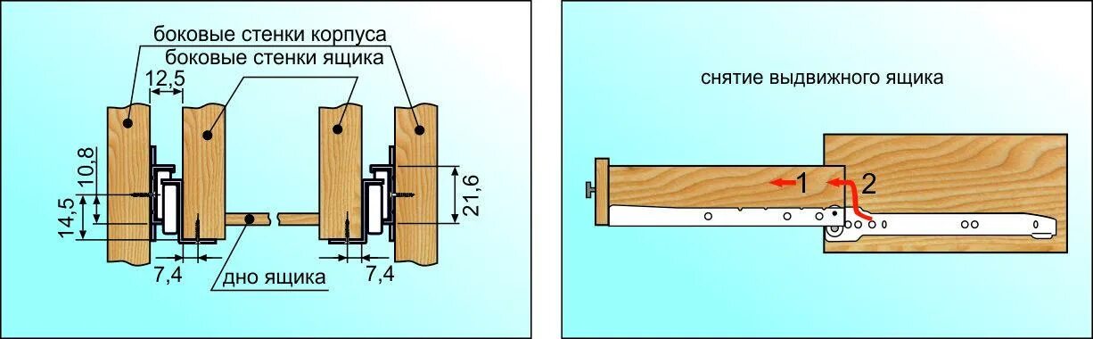 Как правильно полозьями. Роликовые направляющие для выдвижных ящиков схема установки. Роликовые направляющие для выдвижных ящиков схема устано. Схема установки роликовых направляющих для выдвижных ящиков. Как монтировать роликовые направляющие для ящиков.