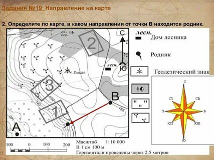 Как узнать направление на карте