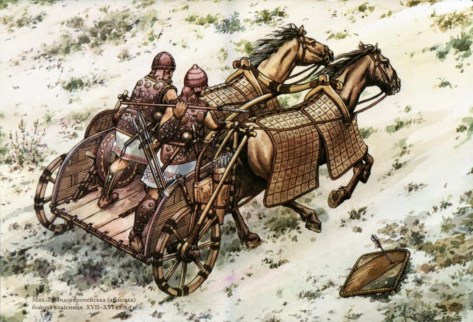 Военная телега. Индоевропейцы на колесницах. Боевая колесница индоевропейцев. Колесница Месопотамия. Ахейская колесница.