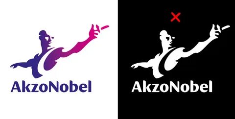 Akzo nobel