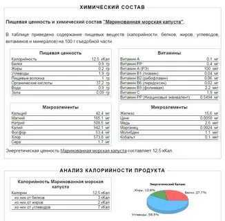 Пищевая ценность капусты