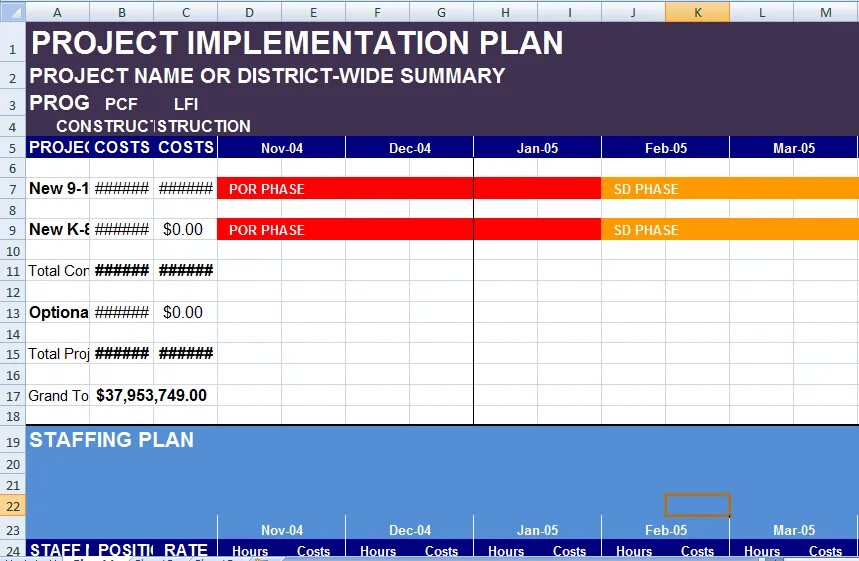 Project implementation Plan. Project implementation Plan renting out. Implementation Plan в строительстве что это. What is an implementation Plan. Implement plan