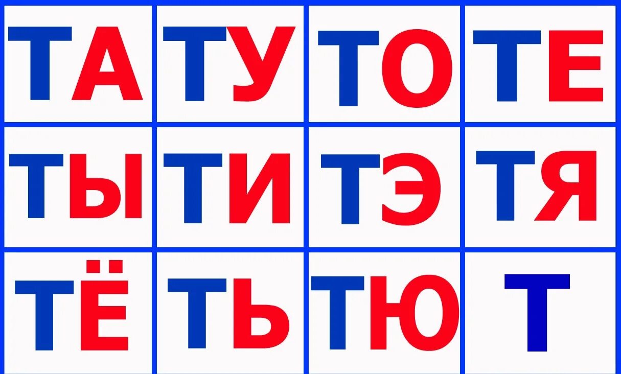 Слоги вслух. Слоги с буквой т. слоги для чтения карточки. чтение слогов для детей. карточки со слогами для детей.