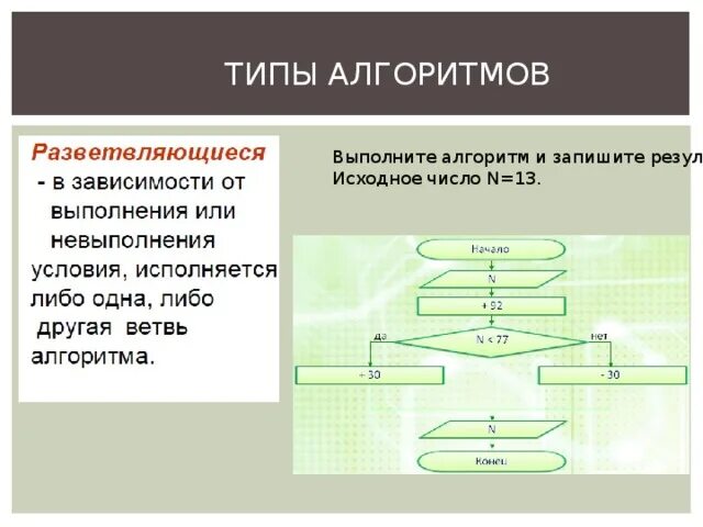 Выполните алгоритм и запишите результат. Выполнить алгоритм. выполните числа алгоритм и запишите результат исходное число k=77. выполните данный ниже алгоритм исходные числа 5и5.