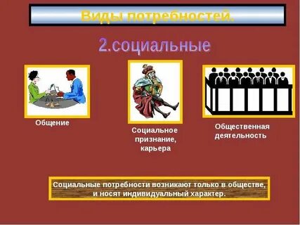 Потребности человека конспект урока 6 класс обществознание