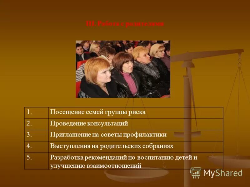 Выступление на совете профилактики