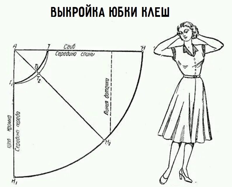 Юбка полусолнце выкройка своими руками. Юбка солнце клеш выкройка. выкройка юбки клеш полусолнце. чертеж выкройки юбки полусолнце. юбка солнце клеш чертёж.