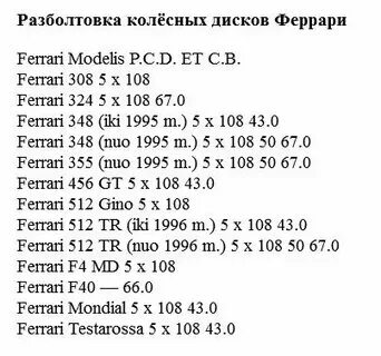 Разболтовка колес 5 на 100