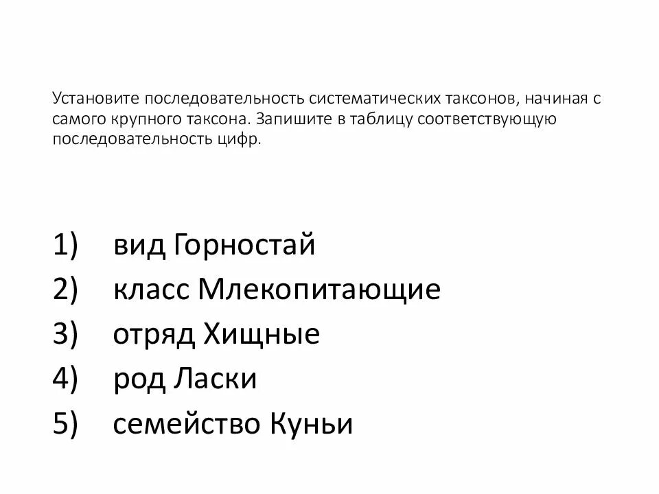 Что такое естественная система природы (биология)