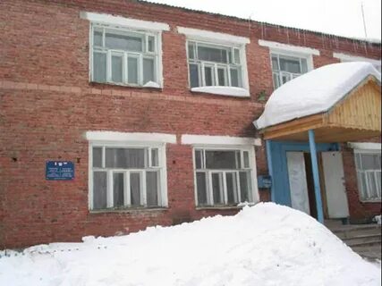 Погода кизнер удмуртия