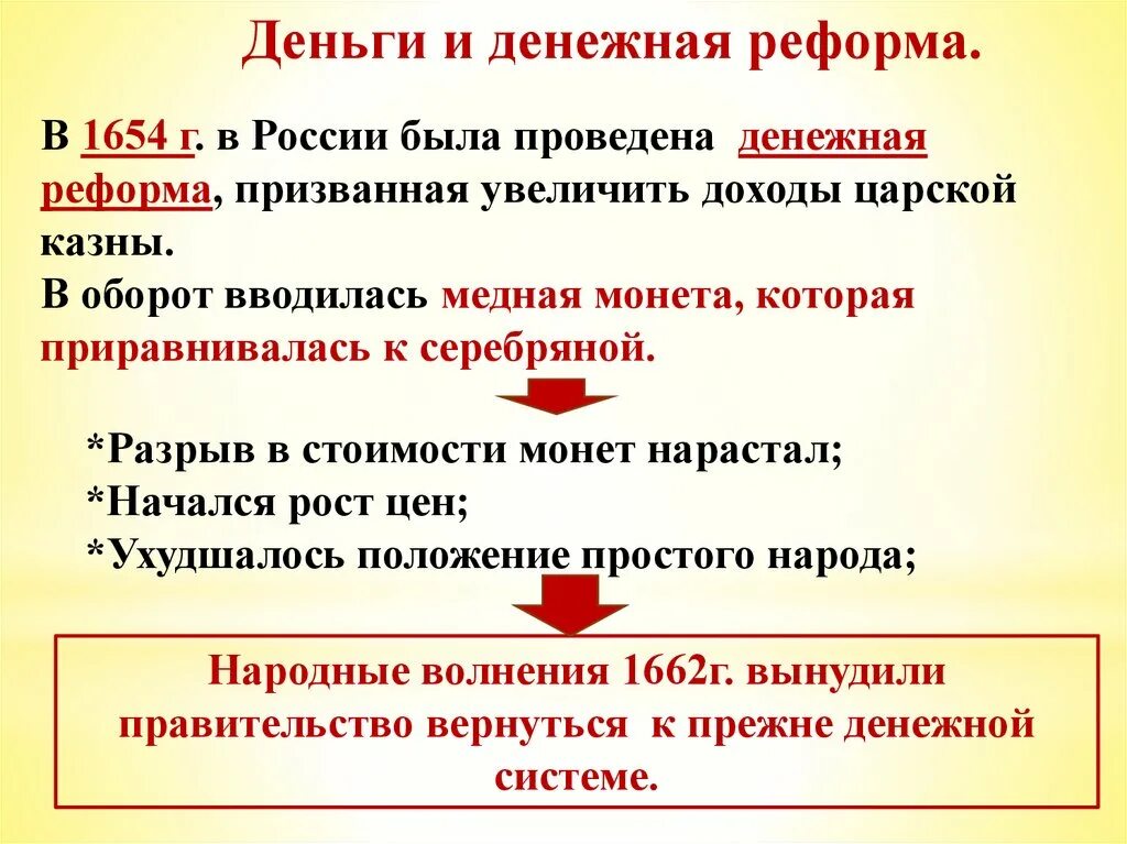 Денежная реформа 1654 года привела к. Причины денежной реформы 1654. Денежная реформа 1654 г. Суть денежной реформы 1654 года. В чём суть денежной реформы в 1654 году.