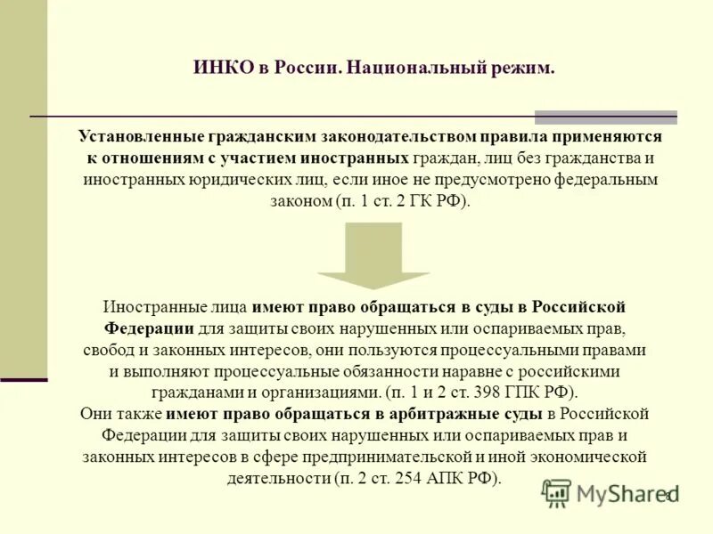 спс законодательство россии. гражданское законодательство. гражданское законодательство распространяется на. гражданско-правовая ответственность. порядок ликвидации образовательного учреждения.