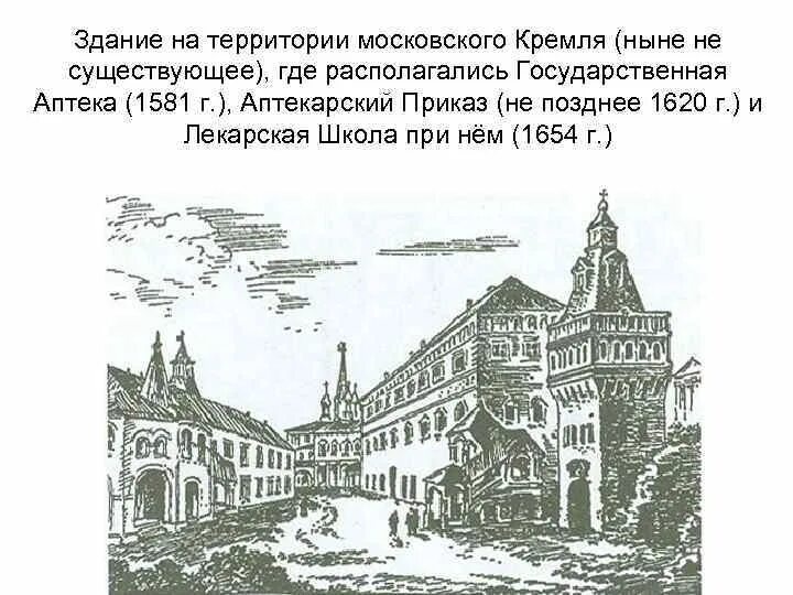 Аптекарский приказ 17 век. Аптекарский приказ 1581. Аптекарский приказ Ивана Грозного. Лекарская школа при Аптекарском приказе. В москве был построен новый аптекарский двор