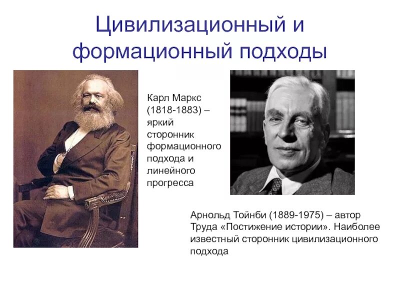 Основные к изучению общества. Маркс сторонник цивилизационного подхода. Формационный и цивилизационный подходы. Авторы формационного подхода. Цивилизационный подход к истории общества.