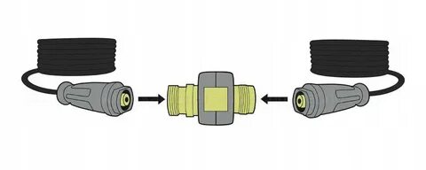 Easy lock