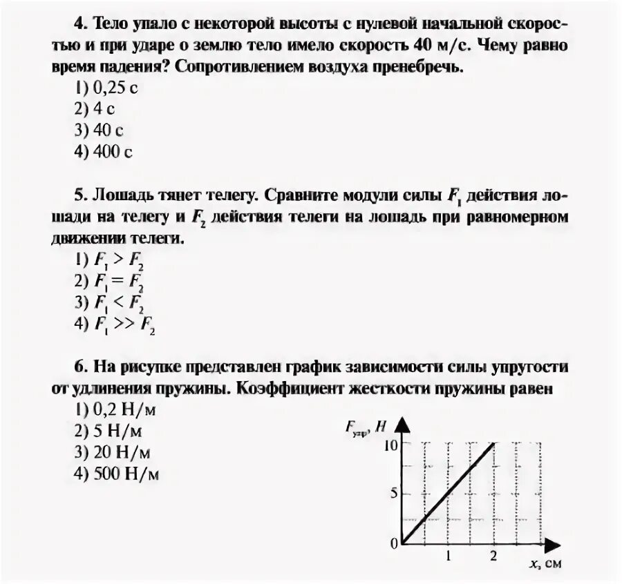 Ответы на контрольную по физике 9. Тело упало с некоторой высоты с нулевой начальной скоростью 40 м/с. Гдз по физике 9 класс перышкин Гутник. Самостоятельные работы 8 класс Годова. Решебник по физике 9 класс перышкин.