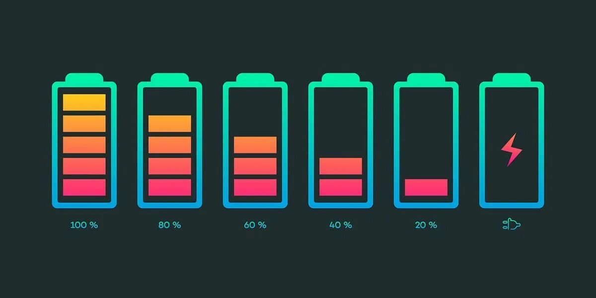 Battery isometric icon Solid.