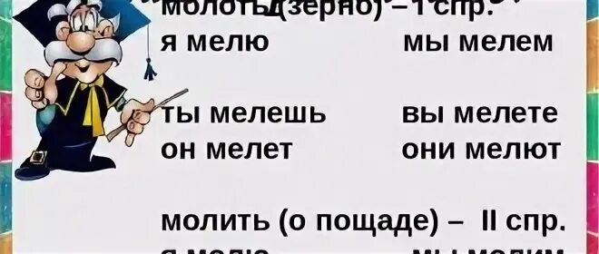 Мелющий кофе или мелящий кофе. Мелящий или мелющий. молоть или мелить как правильно. мелишь кофе или мелешь. мелит или мелет спряжение.