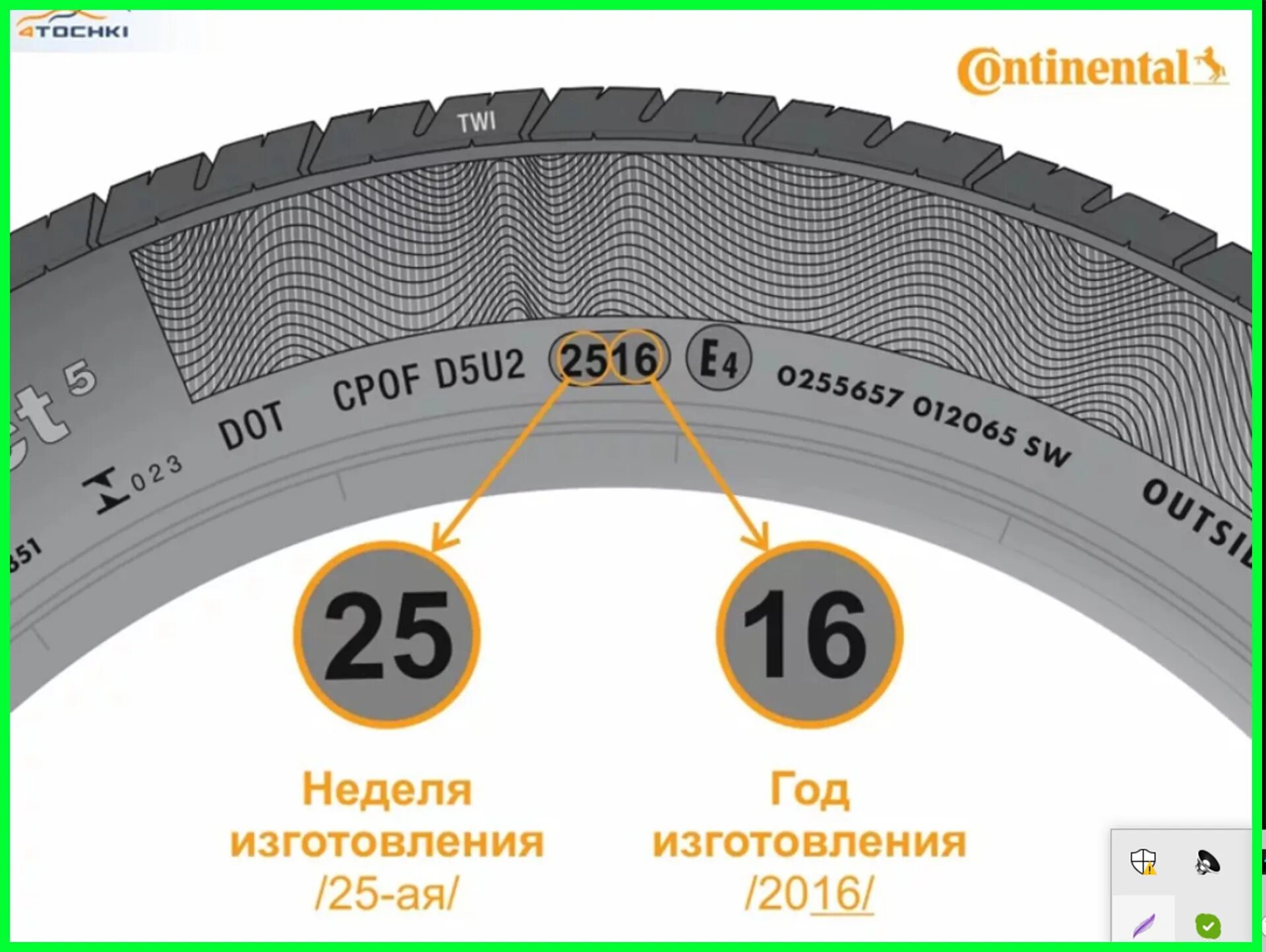 Дата производства резины. Дата выпуска на шинах. Kumho дата производства шины. Где указывается год на шине. Дата производства шин маркировка.