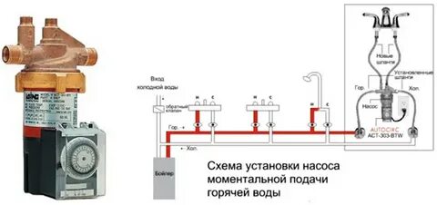 Насос на подаче схема