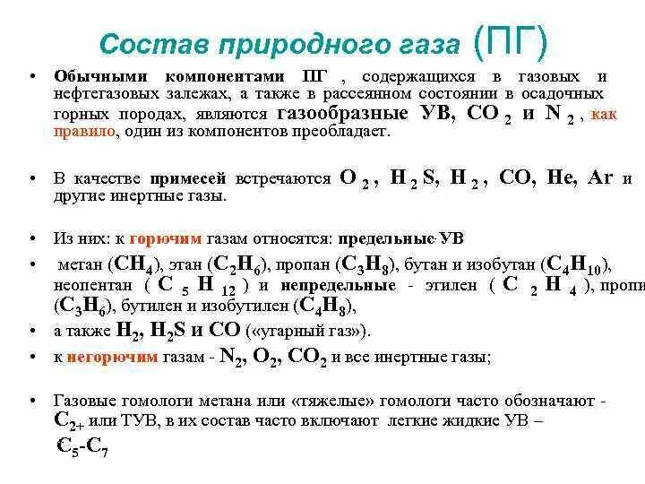 Состав природных углеводородных газов. Элементарный состав природных газов.. Природные углеводородные ГАЗЫ. Компонентами природного газа являются:. Какой состав природных газов