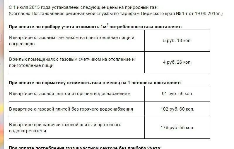 Сколько платить за газ без счетчика. Тариф газа на человека без счетчика. Сколько тариф газа без счетчика. Тариф оплаты за ГАЗ по счетчику. Тариф газа на человека без счетчика в квартире.