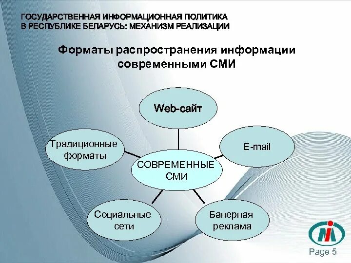 Социальная политика белоруссии. Реализация государственной политики в республике беларусь. Модели социальной политики. Реализация государственной политики в республике беларусь. Реализация государственной политики в республике беларусь.