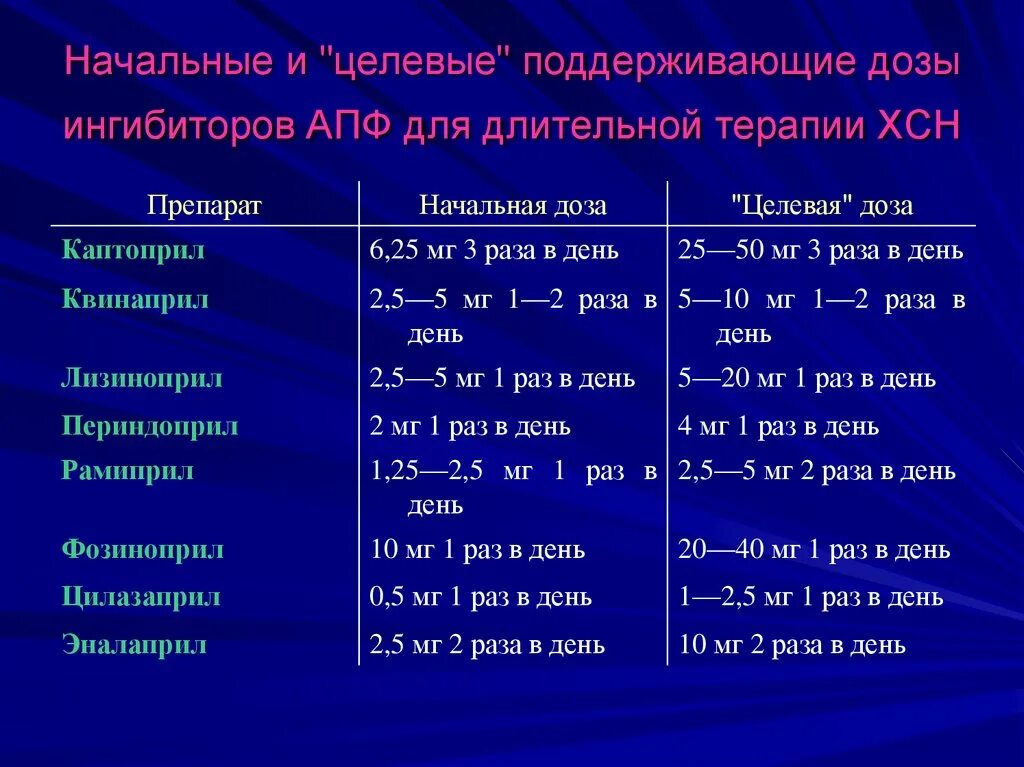 Метипред при ревматоидном артрите