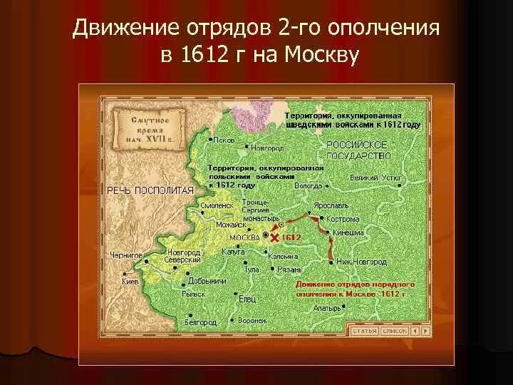 Поход второго ополчения на Москву в 1612. Карта второго ополчения 1612. Первое ополчение 1612 карта. Путь Нижегородского ополчения 1612 года карта картина.