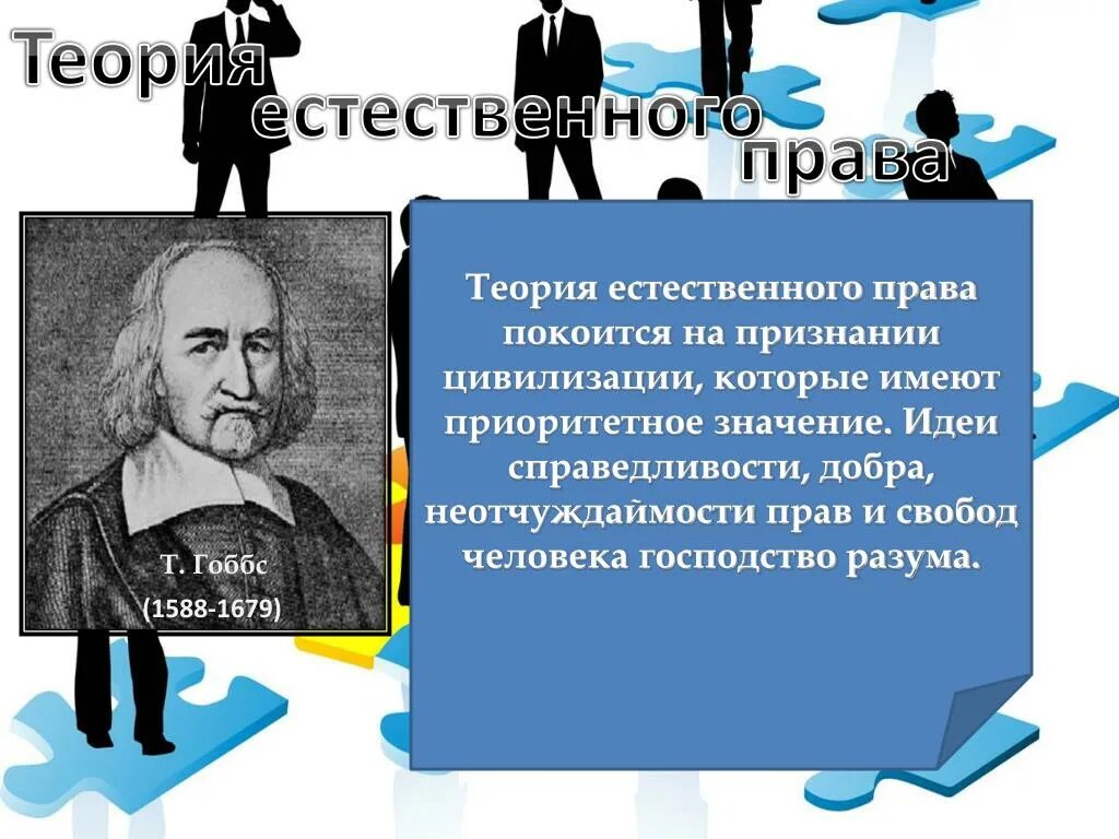 Естественное учение. Теория естественных прав человека. Теория естественного права человека. Естественно правовая теория прав человека. Идея естественного права.