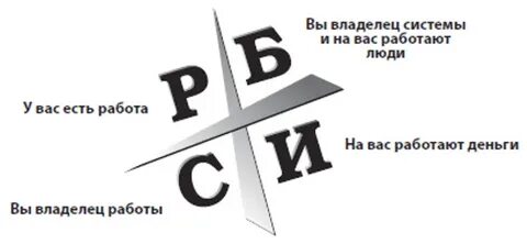 Работа хозяин