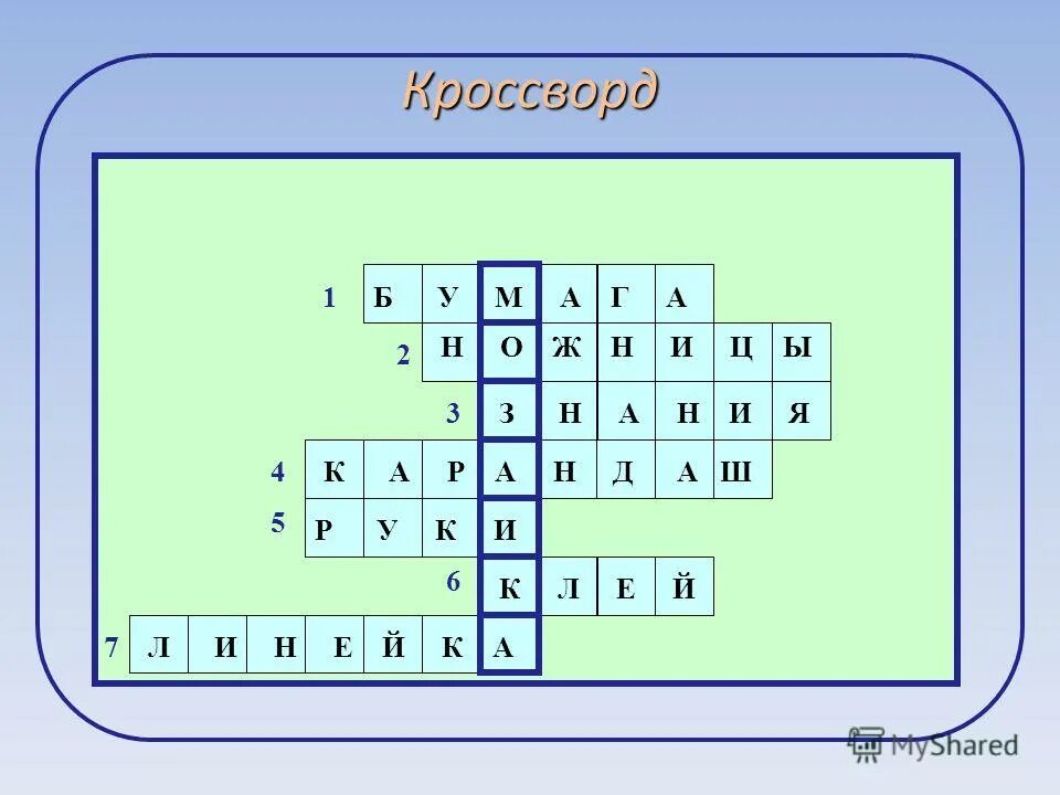 Дуэли кроссворд. Кроссворд. Кроссворд на тему пророк Мухаммад. Презентация кроссворд на тему труд. Кроссворд на тему «мерчандайзинг».