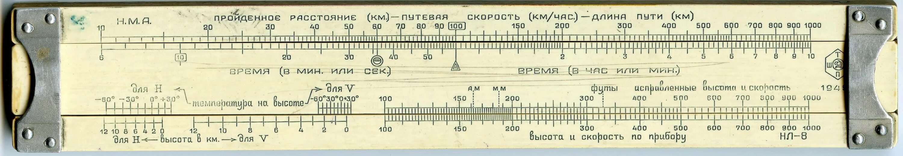 Функция линейки. Линейка навигационная НЛ-10. Линейка для навигации. Авиационная линейка. Номера шкал на НЛ 10.