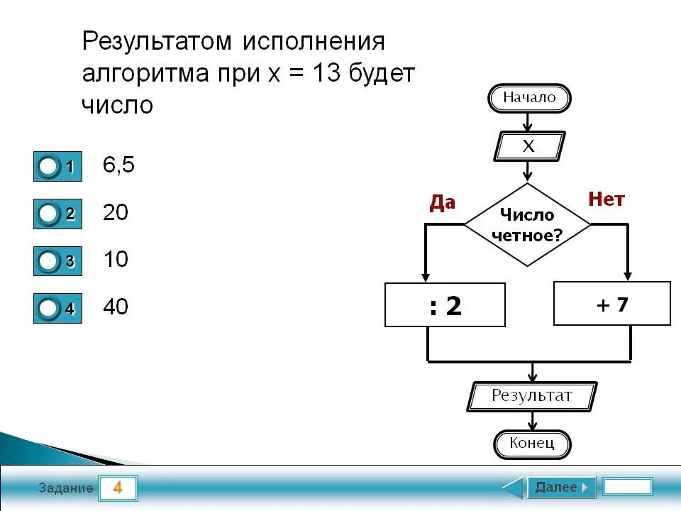 Алгоритм в котором команды повторяются. Алгоритм повторения блок схема. алгоритм с повторением. алгоритм с повторением примеры. составить алгоритм с повторением.