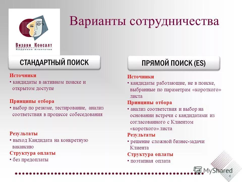 Объявление требуется на работу. Требования к курсовому проекту. Стандарт поиск работы. Визитка кадрового агентства. Услуги по подбору персонала.