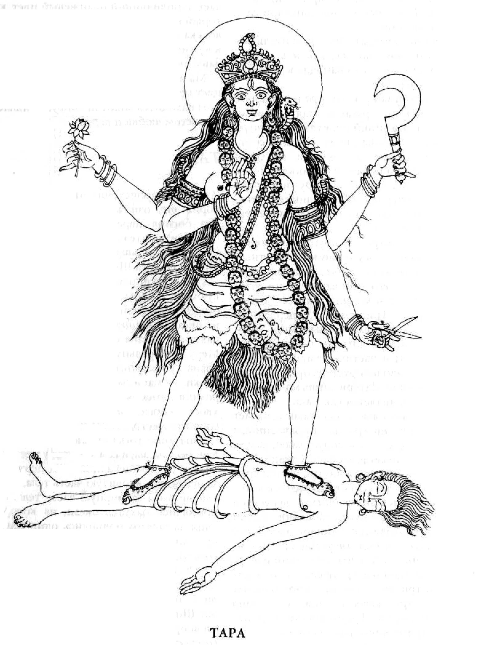 Богиня Кали. Шива Парвати Шакти.