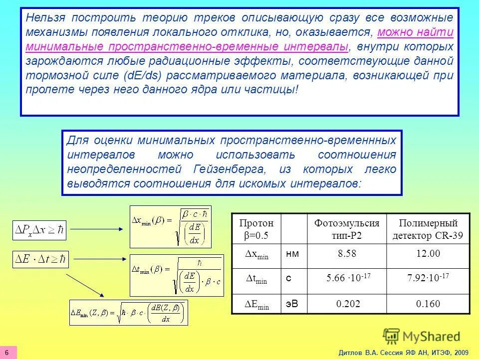Пространственно временные интервалы. Пространственно временные интервалы