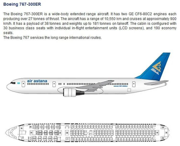 Boeing 767 схема. Boeing 767 Air Astana схема салона. Boeing 767-300er Air Astana. Boeing 767 200 Air Astana схема салона. 767-300 Боинг схема узбекских авиалиний.