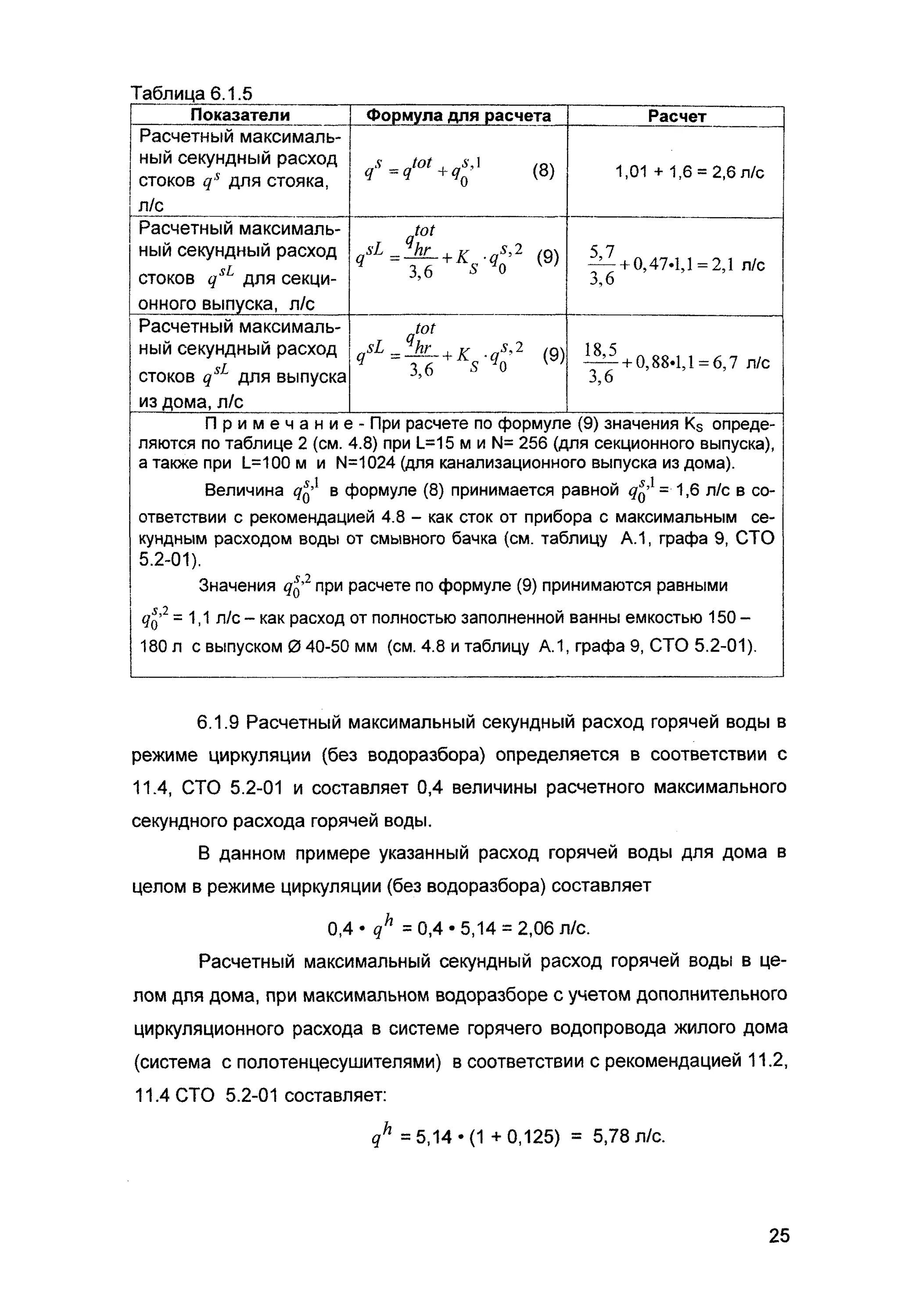 Максимальный расчетный расход. Секундный расход горячей воды. Максимальный секундный расход воды. Максимальный секундный расход воды формула. Секундный расход воды формула.