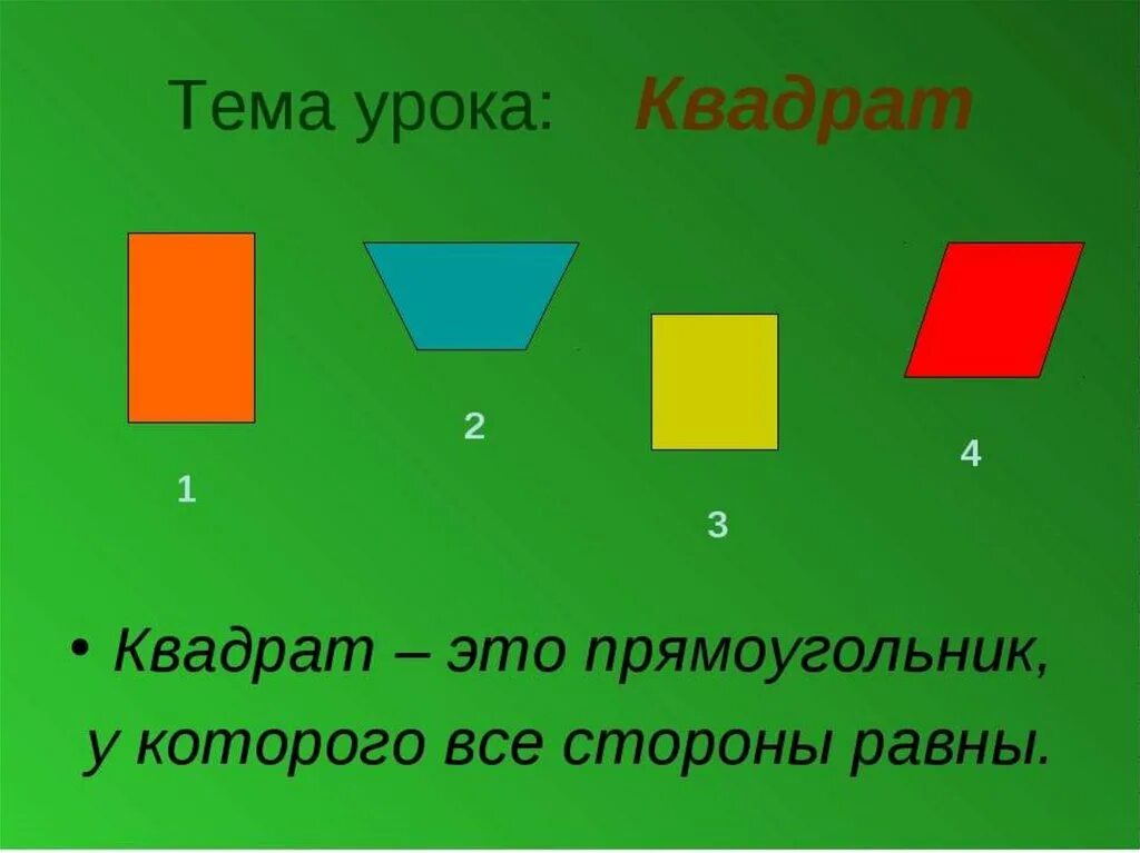 Урок по математике 2 класс квадрат. Квадрат. Тема урока квадрат. Квадрат для презентации. Квадрат 2 класс презентация.