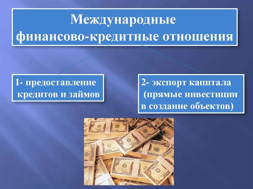 Финансовая кредитная группа