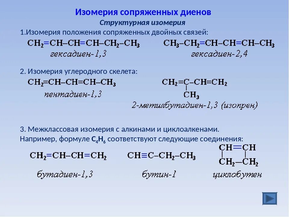 Структурные изомеры диенов. Изомерные диены с4н6. Изомерия диена с5н8. Сопряженные алкадиены это диены. Назвать классы углеводородов