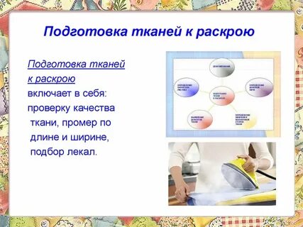 Последовательность подготовки ткани к раскрою